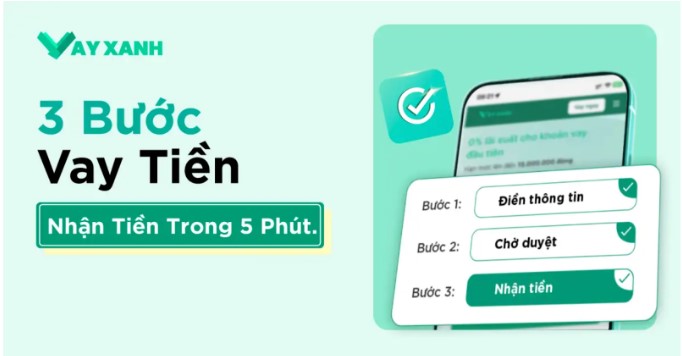 vay-tien-online-vay-xanh